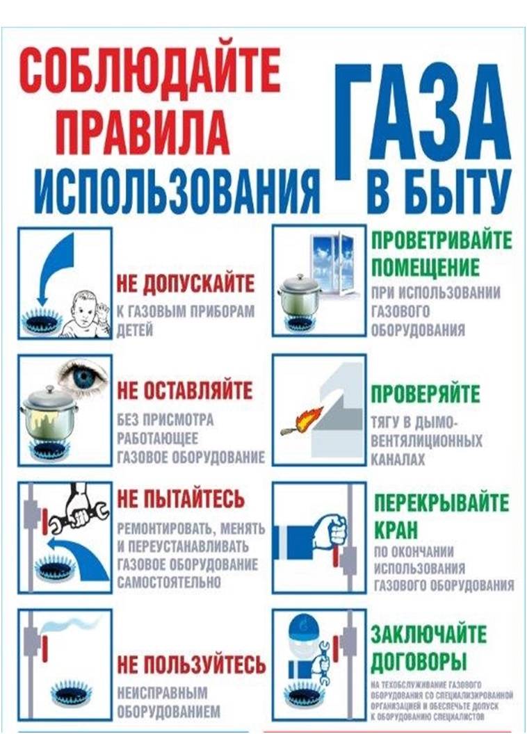 Памятка по использованию газа в быту.