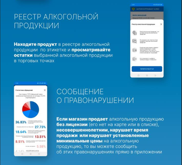 Потребление нелегальной и суррогатной алкогольной продукции – это прямая угроза вашему здоровью и жизни.