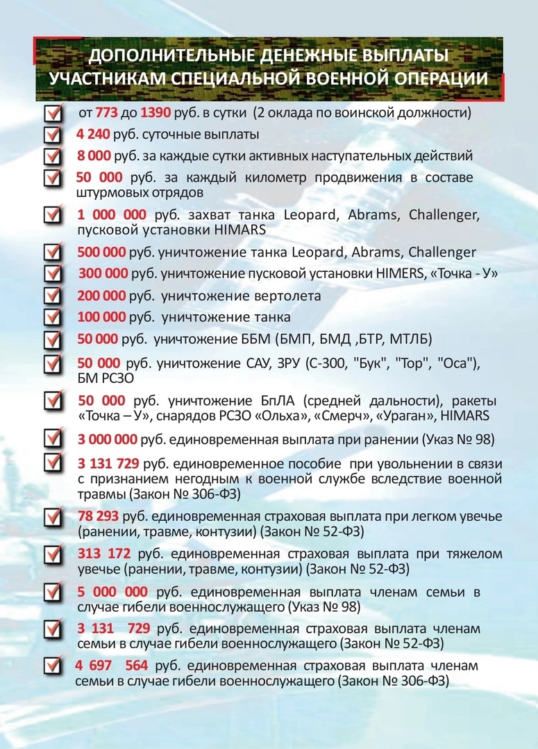 Проходит набор кандидатов для прохождения военной службы по контракту в Вооруженные Силы Российской Федерации.