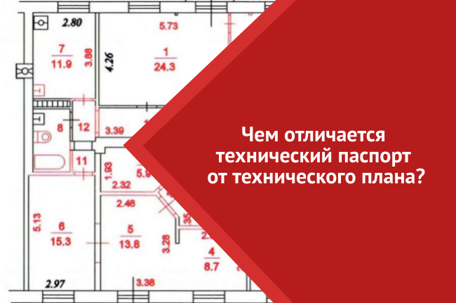 Различие технического паспорта и технического плана.