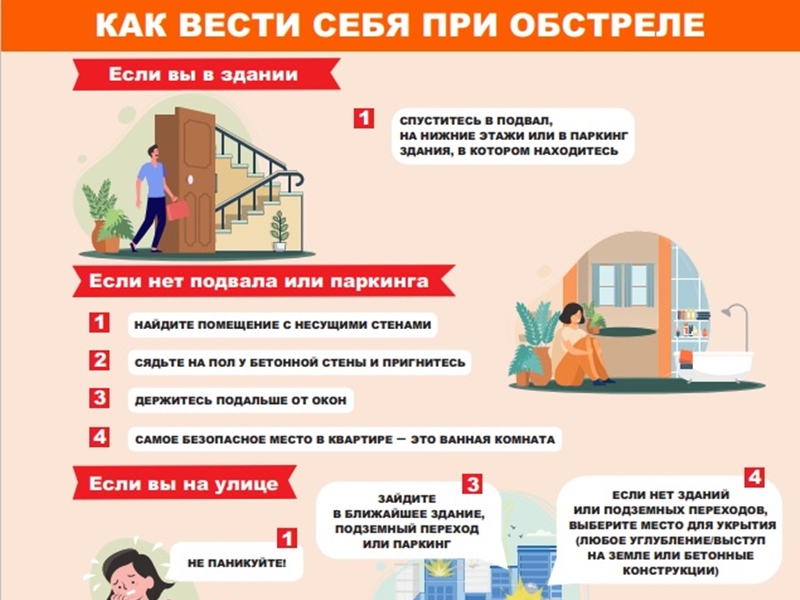 Как вести себя при обстреле.