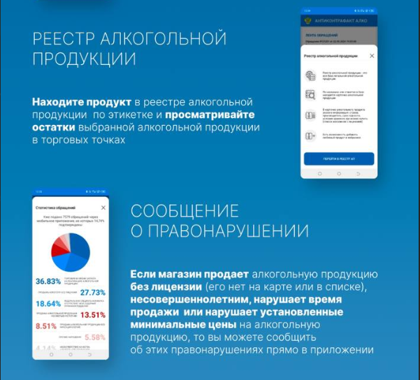 Потребление нелегальной и суррогатной алкогольной продукции – это прямая угроза вашему здоровью и жизни. Потребление нелегальной и суррогатной алкогольной продукции – это прямая угроза вашему здоровью и жизни.