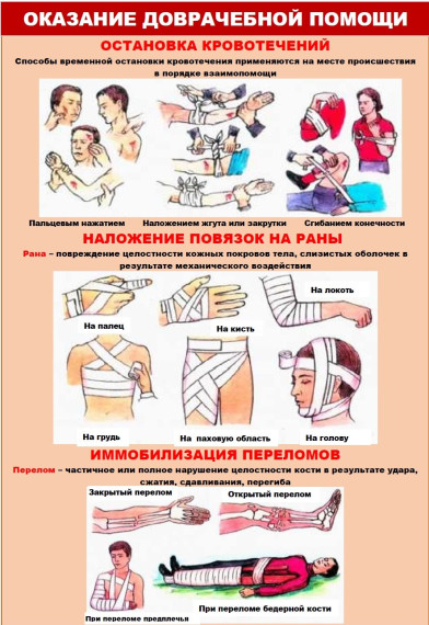 Оказание доврачебной помощи. Оказание доврачебной помощи.