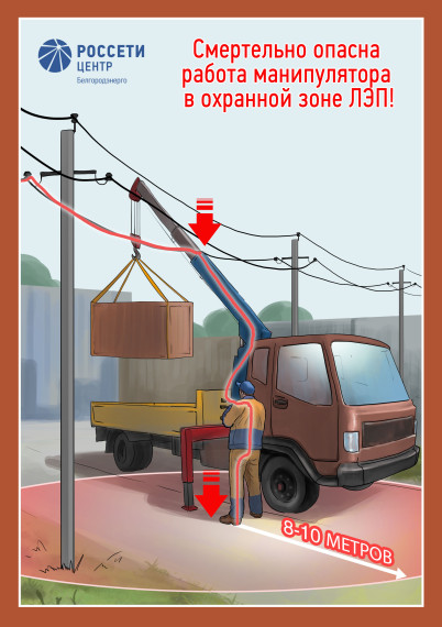 Белгородэнерго предупреждает о смертельной опасности несанкционированных работ вблизи объектов электроэнергетики. Белгородэнерго предупреждает о смертельной опасности несанкционированных работ вблизи объектов электроэнергетики.