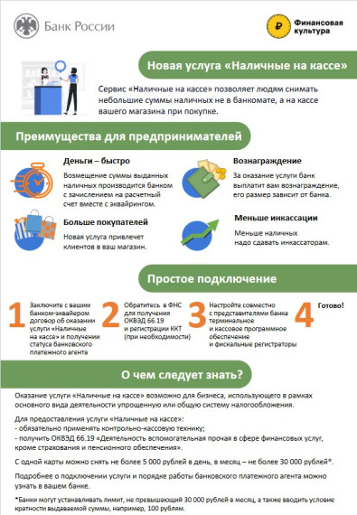 Порядок присоединения торгово-сервисных предприятий к оказанию услуги «наличные на кассе». Порядок присоединения торгово-сервисных предприятий к оказанию услуги «наличные на кассе».