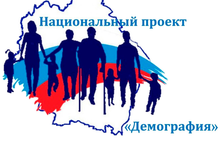 Предоставление в 2023 году субсидии на создание дополнительных мест с реализацией образовательной программы дошкольного образования для детей в возрасте от 1,5 до 3 лет. Предоставление в 2023 году субсидии на создание дополнительных мест с реализацией образовательной программы дошкольного образования для детей в возрасте от 1,5 до 3 лет.