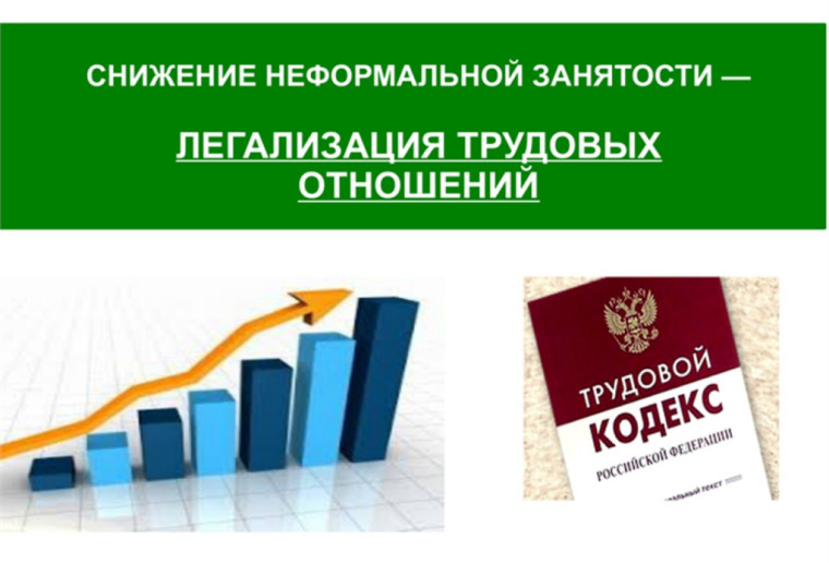 Работа без трудового договора и её последствия. Работа без трудового договора и её последствия.