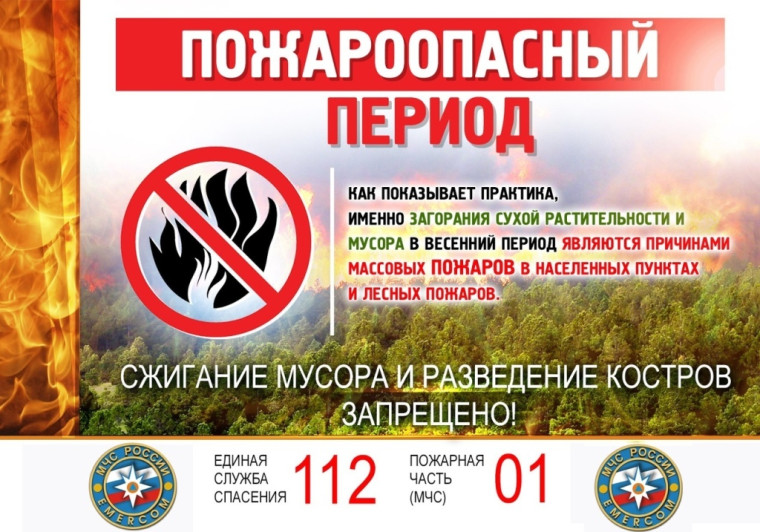 Пожароопасный период. Пожароопасный период.
