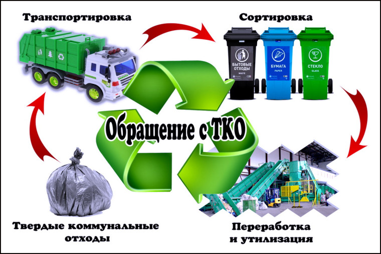 Уважаемые жители!. Уважаемые жители!.