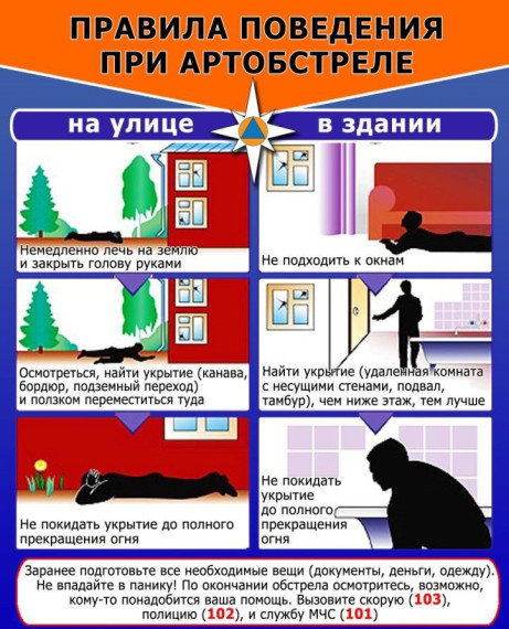 Правила поведения при артобстреле. Правила поведения при артобстреле.