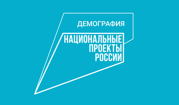 Усыновление. Усыновление.