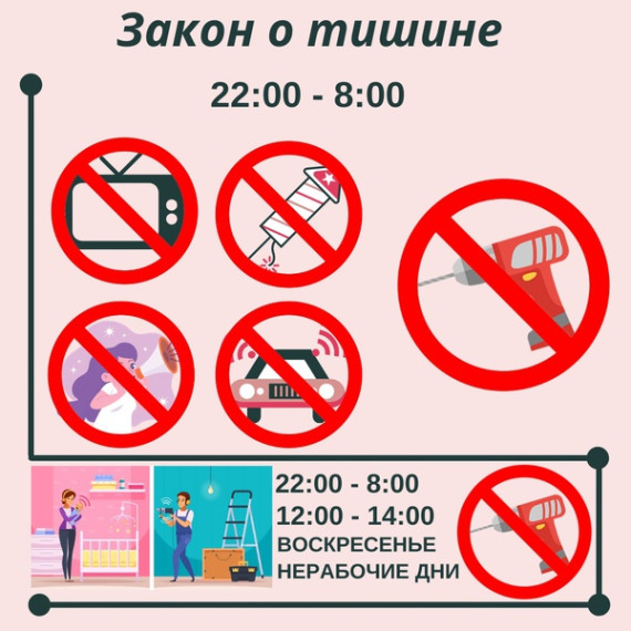 «Шуметь нельзя: что грозит нарушителям тишины?». «Шуметь нельзя: что грозит нарушителям тишины?».