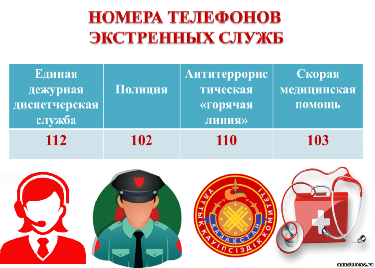 Антитеррористическая безопасность. Антитеррористическая безопасность.