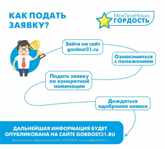В Белгородской области стартовал приём заявок на конкурс «Наша гордость». В Белгородской области стартовал приём заявок на конкурс «Наша гордость».