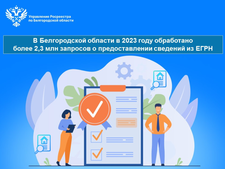 В Белгородской области в 2023 году обработано более 2,3 млн запросов о предоставлении сведений из ЕГРН. В Белгородской области в 2023 году обработано более 2,3 млн запросов о предоставлении сведений из ЕГРН.