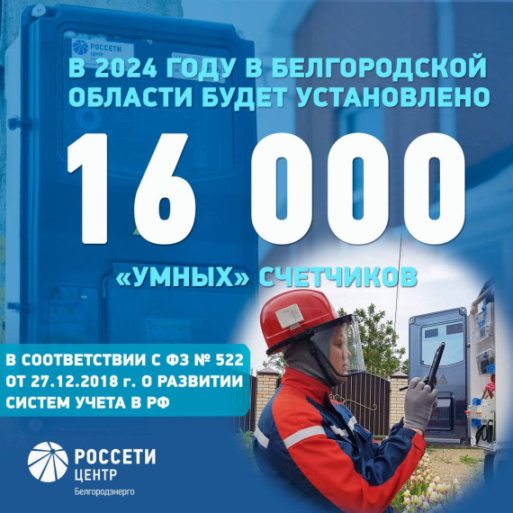 16 тысяч «умных» счетчиков установят специалисты «Белгородэнерго» в регионе в текущем году. 16 тысяч «умных» счетчиков установят специалисты «Белгородэнерго» в регионе в текущем году.